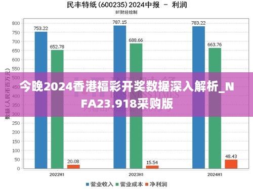 今晚2024香港福彩开奖数据深入解析_NFA23.918采购版