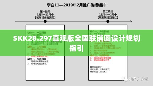 SKK28.297直观版全国联销图设计规划指引