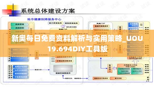 新奥每日免费资料解析与实用策略_UOU19.694DIY工具版