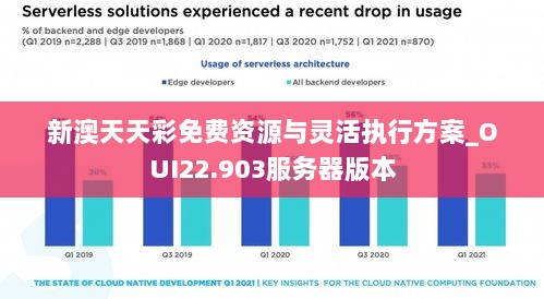 新澳天天彩免费资源与灵活执行方案_OUI22.903服务器版本