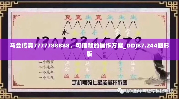 马会传真7777788888，可信赖的操作方案_DDJ87.244图形版