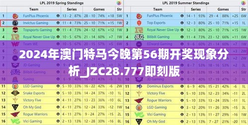 2024年澳门特马今晚第56期开奖现象分析_JZC28.777即刻版