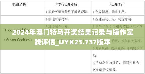 2024年澳门特马开奖结果记录与操作实践评估_UYX23.737版本