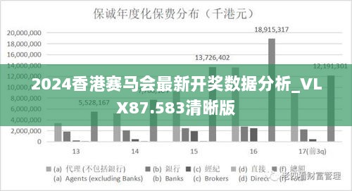 2024香港赛马会最新开奖数据分析_VLX87.583清晰版