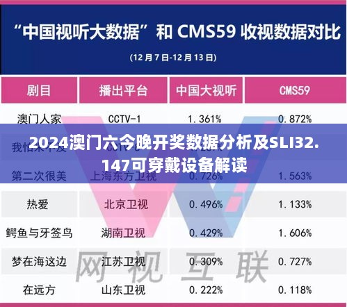 2024澳门六今晚开奖数据分析及SLI32.147可穿戴设备解读