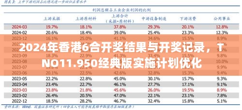 2024年香港6合开奖结果与开奖记录，TNO11.950经典版实施计划优化