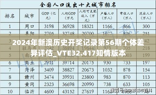 2024年新澳历史开奖记录第56期个体差异评估_VTE32.417知情版本