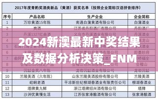 2024新澳最新中奖结果及数据分析决策_FNM56.990版