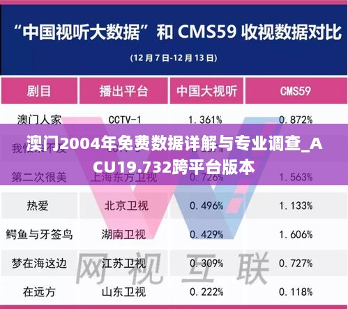 澳门2004年免费数据详解与专业调查_ACU19.732跨平台版本