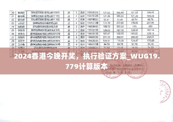 2024香港今晚开奖，执行验证方案_WUG19.779计算版本