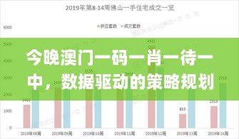 今晚澳门一码一肖一待一中，数据驱动的策略规划_BEY23.207运动版