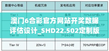 澳门6合彩官方网站开奖数据评估设计_SHD22.502定制版