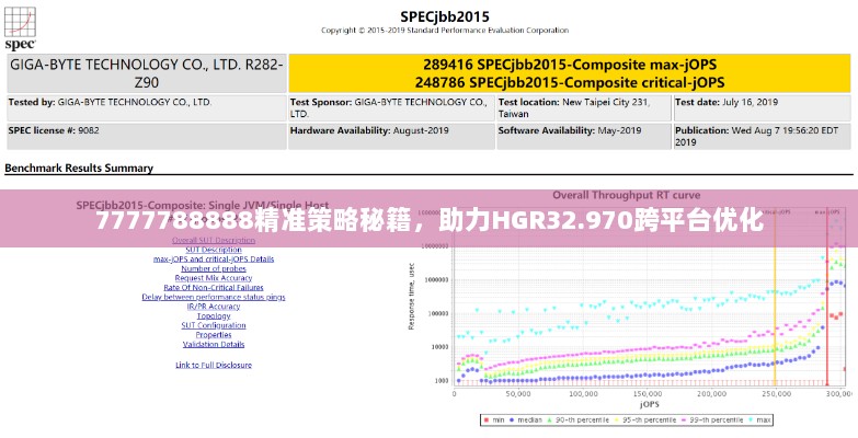 7777788888精准策略秘籍，助力HGR32.970跨平台优化