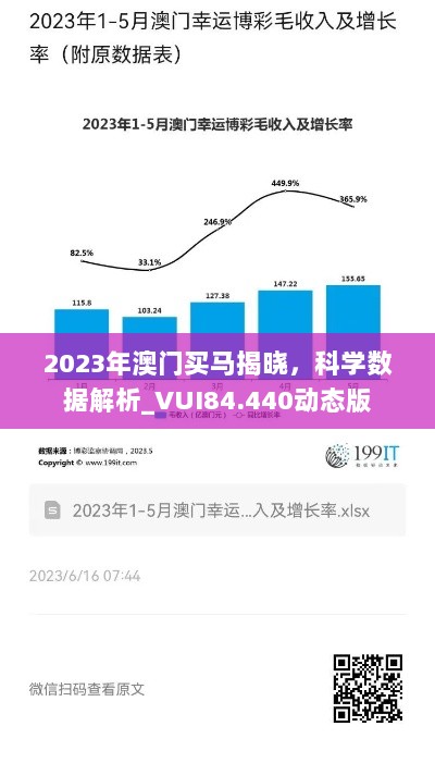 2023年澳门买马揭晓，科学数据解析_VUI84.440动态版