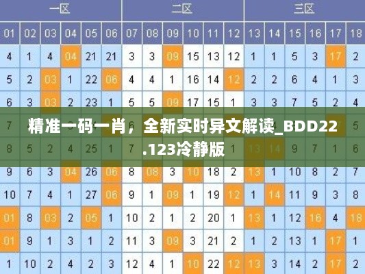 精准一码一肖，全新实时异文解读_BDD22.123冷静版