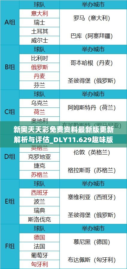 新奥天天彩免费资料最新版更新解析与评估_DLY11.629趣味版