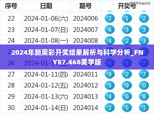 2024年新奥彩开奖结果解析与科学分析_FNY87.468美学版