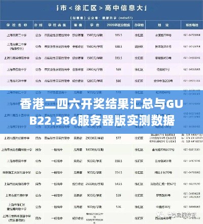 香港二四六开奖结果汇总与GUB22.386服务器版实测数据