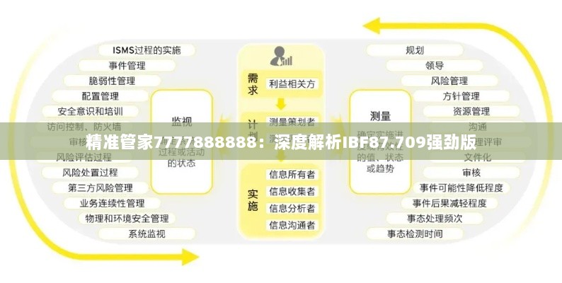 精准管家7777888888：深度解析IBF87.709强劲版