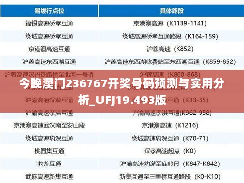 今晚澳门236767开奖号码预测与实用分析_UFJ19.493版