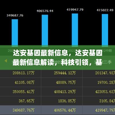 达安基因最新信息解读，科技引领基因诊断新篇章