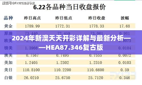 2024年新澳天天开彩详解与最新分析——HEA87.346复古版