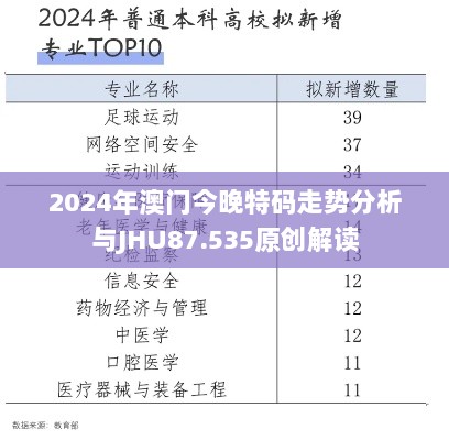 2024年澳门今晚特码走势分析与JHU87.535原创解读