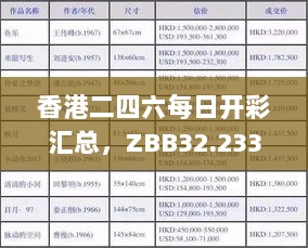 香港二四六每日开彩汇总，ZBB32.233兼容版精细决策方案