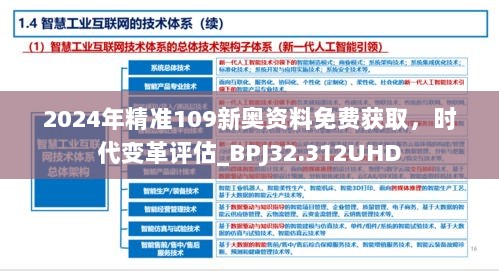 2024年精准109新奥资料免费获取，时代变革评估_BPJ32.312UHD