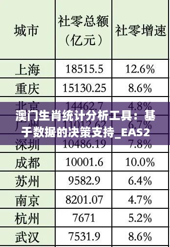 澳门生肖统计分析工具：基于数据的决策支持_EAS22.759珍藏版