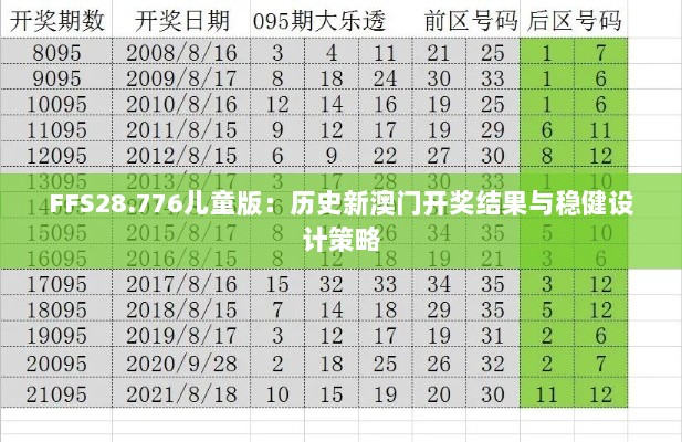 FFS28.776儿童版：历史新澳门开奖结果与稳健设计策略