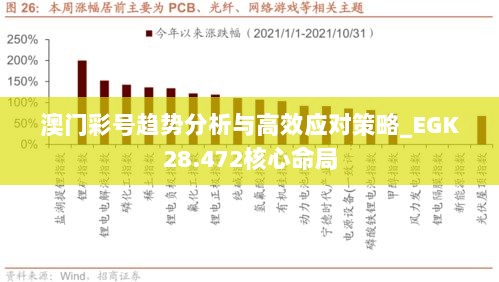 澳门彩号趋势分析与高效应对策略_EGK28.472核心命局