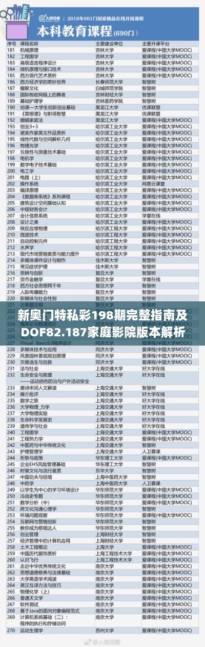 新奥门特私彩198期完整指南及DOF82.187家庭影院版本解析