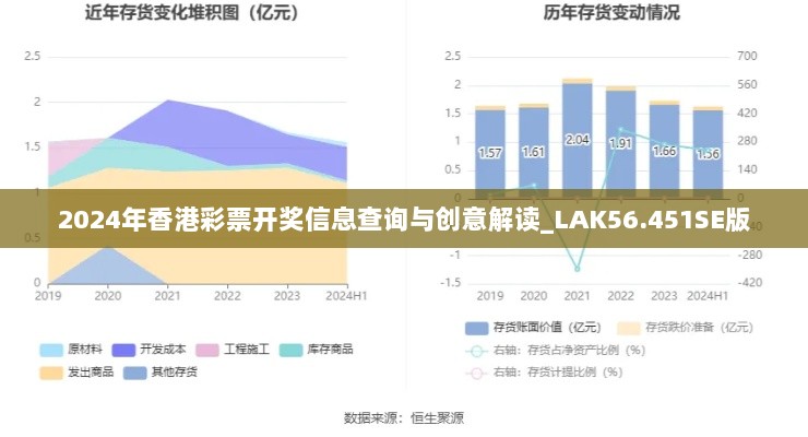 2024年香港彩票开奖信息查询与创意解读_LAK56.451SE版