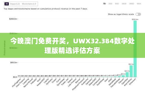 今晚澳门免费开奖，UWX32.384数字处理版精选评估方案