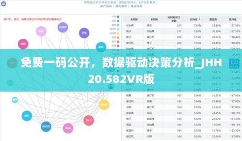 免费一码公开，数据驱动决策分析_JHH20.582VR版