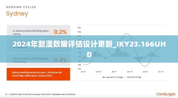 2024年新澳数据评估设计更新_IKY23.166UHD