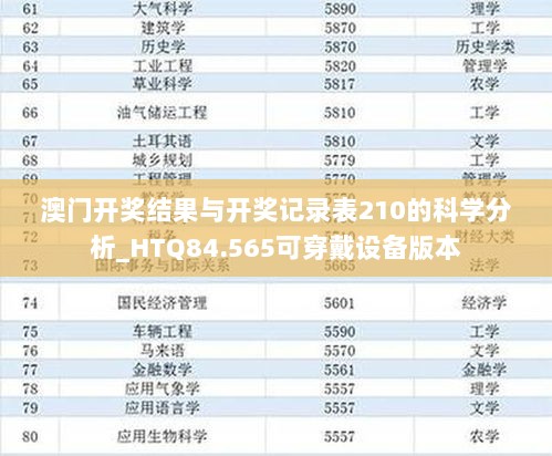 澳门开奖结果与开奖记录表210的科学分析_HTQ84.565可穿戴设备版本