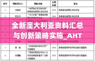 全新澳大利亚资料汇总与创新策略实施_AHT82.509增强版