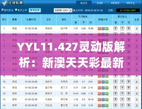 YYL11.427灵动版解析：新澳天天彩最新特色及即时解答