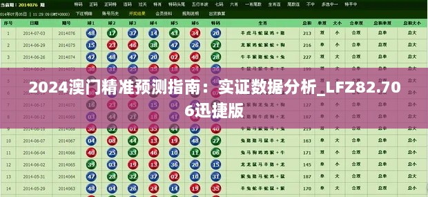 2024澳门精准预测指南：实证数据分析_LFZ82.706迅捷版