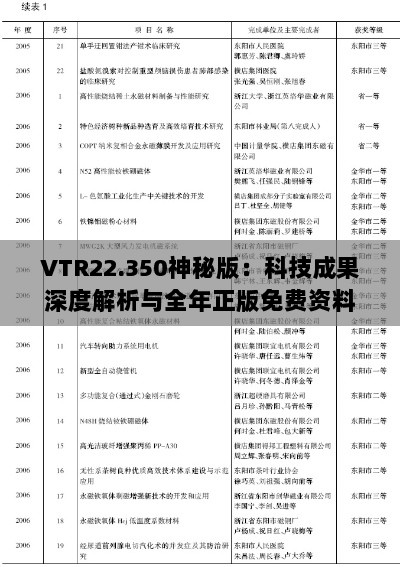 VTR22.350神秘版：科技成果深度解析与全年正版免费资料