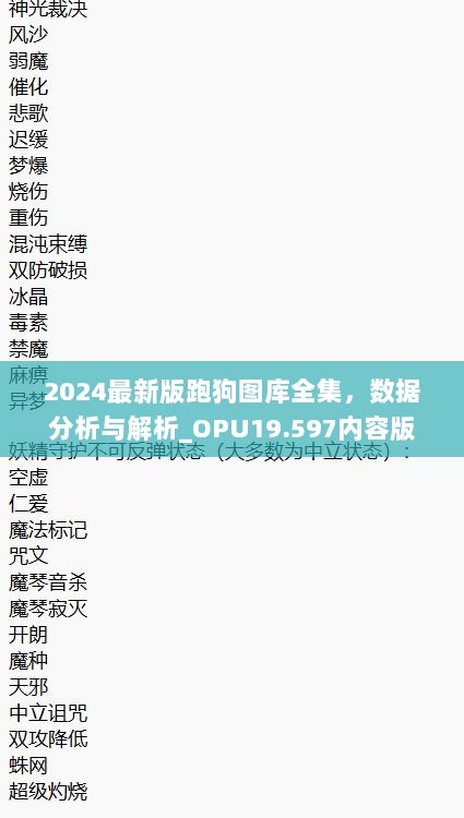 2024最新版跑狗图库全集，数据分析与解析_OPU19.597内容版