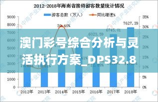 澳门彩号综合分析与灵活执行方案_DPS32.855交互版