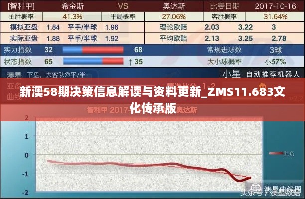 新澳58期决策信息解读与资料更新_ZMS11.683文化传承版