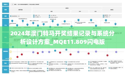 2024年澳门特马开奖结果记录与系统分析设计方案_MQE11.809闪电版