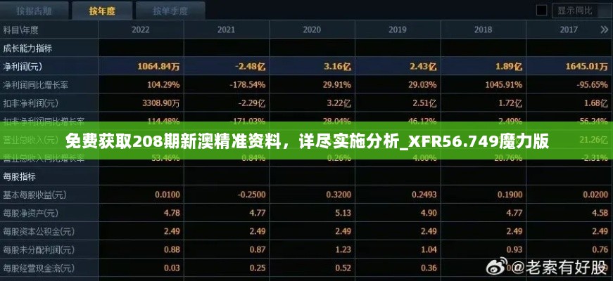 免费获取208期新澳精准资料，详尽实施分析_XFR56.749魔力版