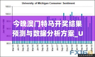 今晚澳门特马开奖结果预测与数据分析方案_UDH84.556创意版