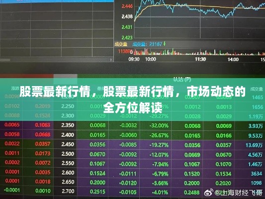 股票最新行情与市场动态全方位解读