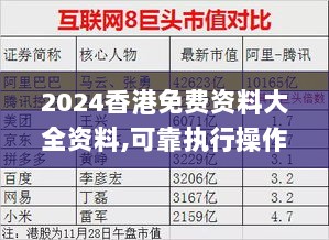 2024香港免费资料大全资料,可靠执行操作方式_FAU72.340教育版